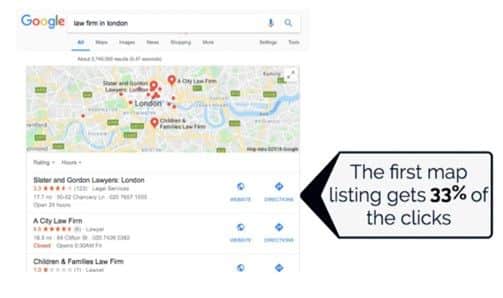 10 tips to improve your law firm's SEO in 2024 7 seo local